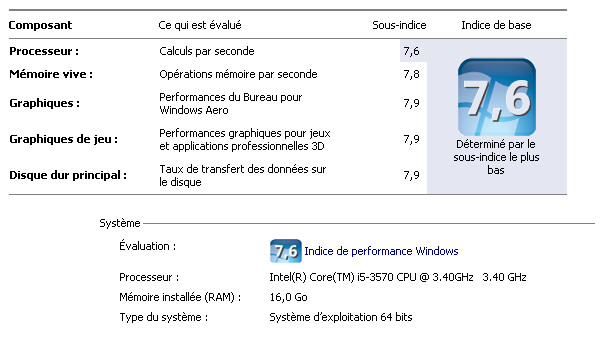 User Serge Yseron recent machines not sufficient for gw2 engine.jpg