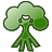 Sylvari