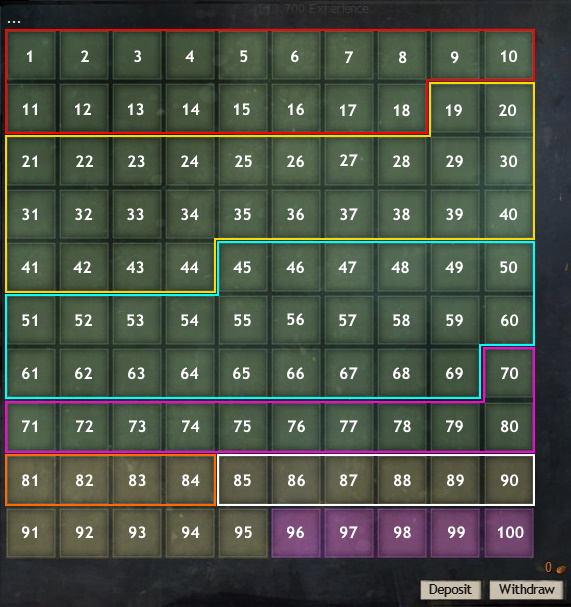 User Gammler Guild Bank Empty.jpg
