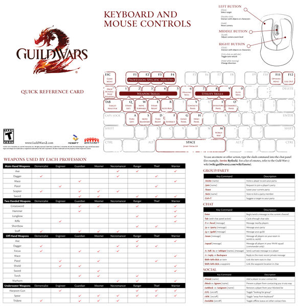 File:GW2 QRC NA Digital.jpg