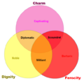Thumbnail for version as of 03:08, 23 May 2012