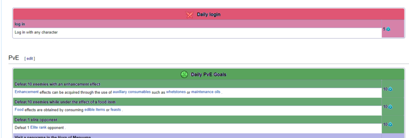 File:User Sime WV formatting.png