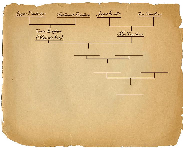 File:User Mat Cauthorn parchment.jpeg