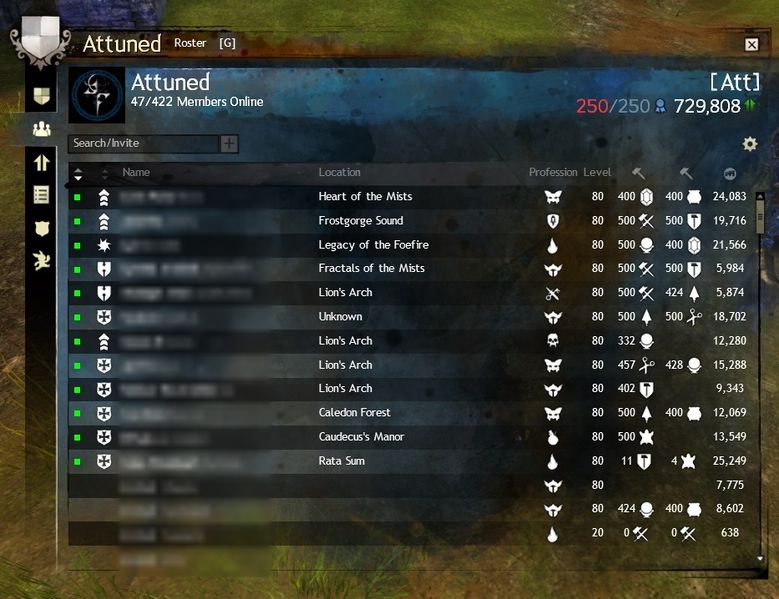File:Guild panel roster.jpg