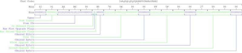 File:Chat link format (Item).jpg