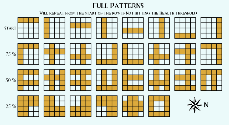 File:MursaatStatueFullPattern.png