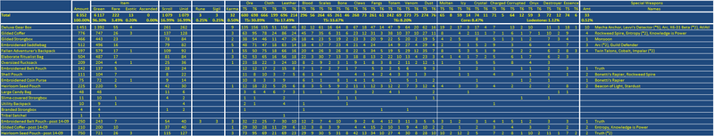 File:User Kanda ChampBags.png