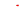 Villmark Foothills locator.svg