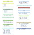 Thumbnail for version as of 13:26, 25 February 2012