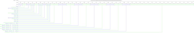 File:Chat link format (Build).jpg