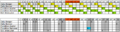 Thumbnail for version as of 16:15, 17 June 2014