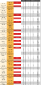 Thumbnail for version as of 23:36, 17 June 2014