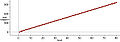 Thumbnail for version as of 18:19, 25 July 2011