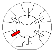 Melandru High Road locator.svg