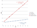 Thumbnail for version as of 04:09, 24 October 2012