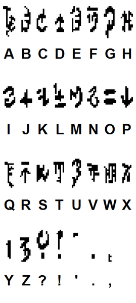 File:SAB lexicography.png