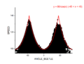 Thumbnail for version as of 07:39, 26 February 2022