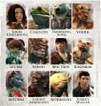 Yesterday's effigy lighting ceremony in Lion's Arch took a tragic turn with the assassination of Councilor Theo Ashford. Tyrian citizens are rallying to track down the culprit. Here is the current suspect list–who do you think did the deed, and why?[1]