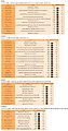 Thumbnail for version as of 16:20, 14 June 2012