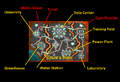Thumbnail for version as of 12:50, 30 October 2025