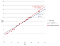 Thumbnail for version as of 04:08, 24 October 2012