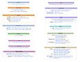 Thumbnail for version as of 13:27, 25 February 2012
