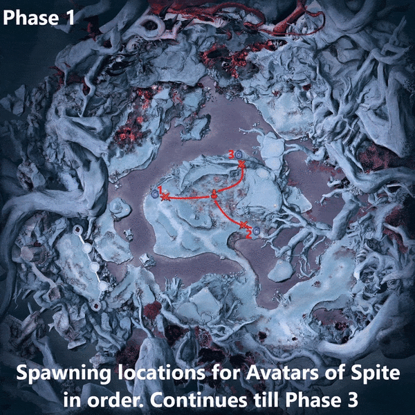 File:Convergence- Outer Nayos guide animated.gif