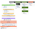 Thumbnail for version as of 16:49, 21 April 2012