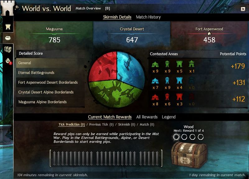 File:WvW Stats and Bonuses.jpg