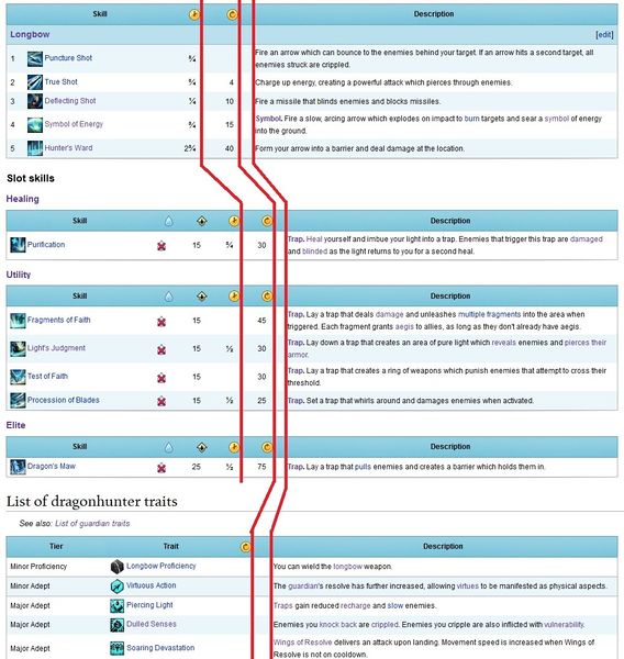 File:User Tolkyria Current format.jpg