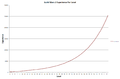 Thumbnail for version as of 01:42, 10 September 2012