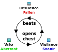 Thumbnail for version as of 22:48, 24 November 2019