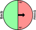 Thumbnail for version as of 09:59, 3 September 2022