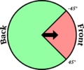 Thumbnail for version as of 09:58, 3 September 2022