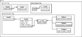 Thumbnail for version as of 09:22, 27 April 2014