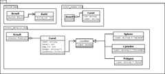 Uml idea.png