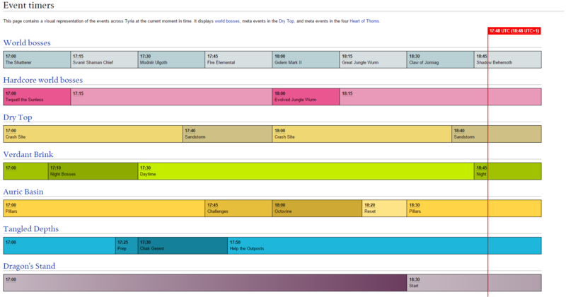 File:User Noxx Event timers.png