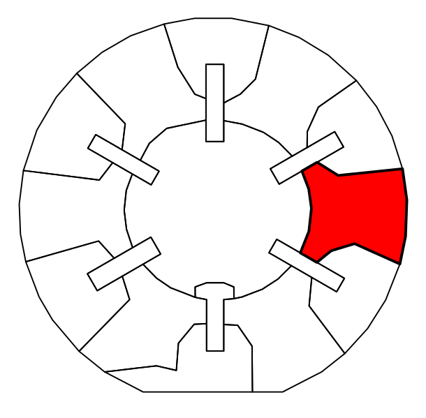 File:Rurikton locator.svg