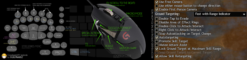 User Czokalapik Keybinds.png