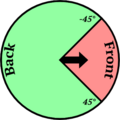 Thumbnail for version as of 08:49, 25 September 2022