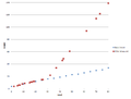 Thumbnail for version as of 04:06, 24 October 2012