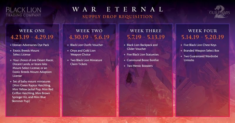 File:War Eternal Supply Drop Requisition.jpg