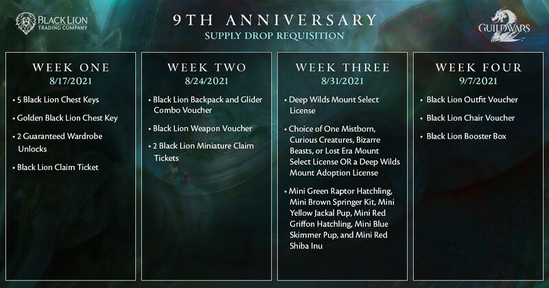 File:9th Anniversary Supply Drop Requisition.jpg