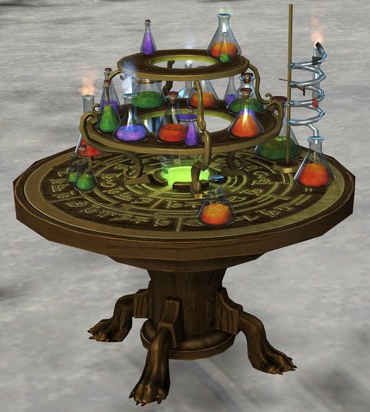 File:Bobblehead Laboratory.jpg
