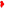 Winterknell Shore locator.svg