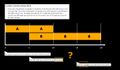 Thumbnail for version as of 18:30, 21 February 2017