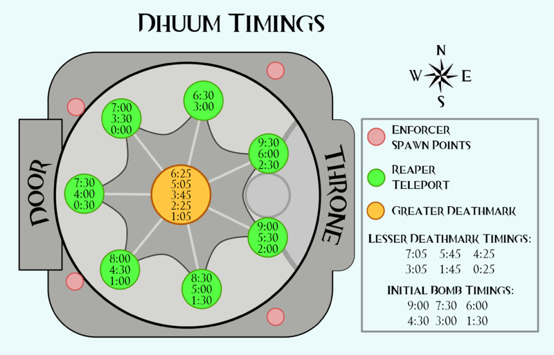 File:Dhuum Pattern.png