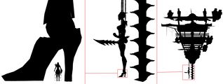 Comparison between Kasmeer Meade, the Twisted Marionette and The Breachmaker.