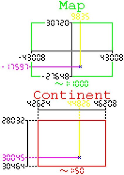File:Coordinate translation.jpg