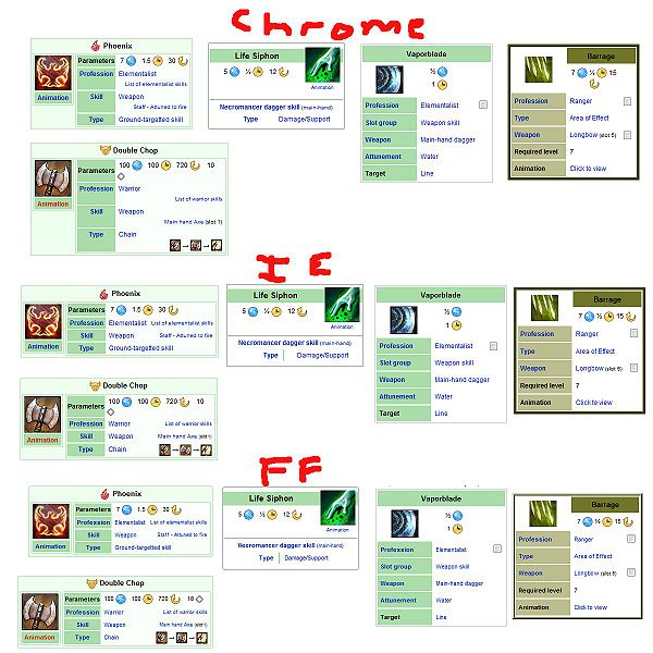 File:User Venom20-browser comparisons 01.jpg